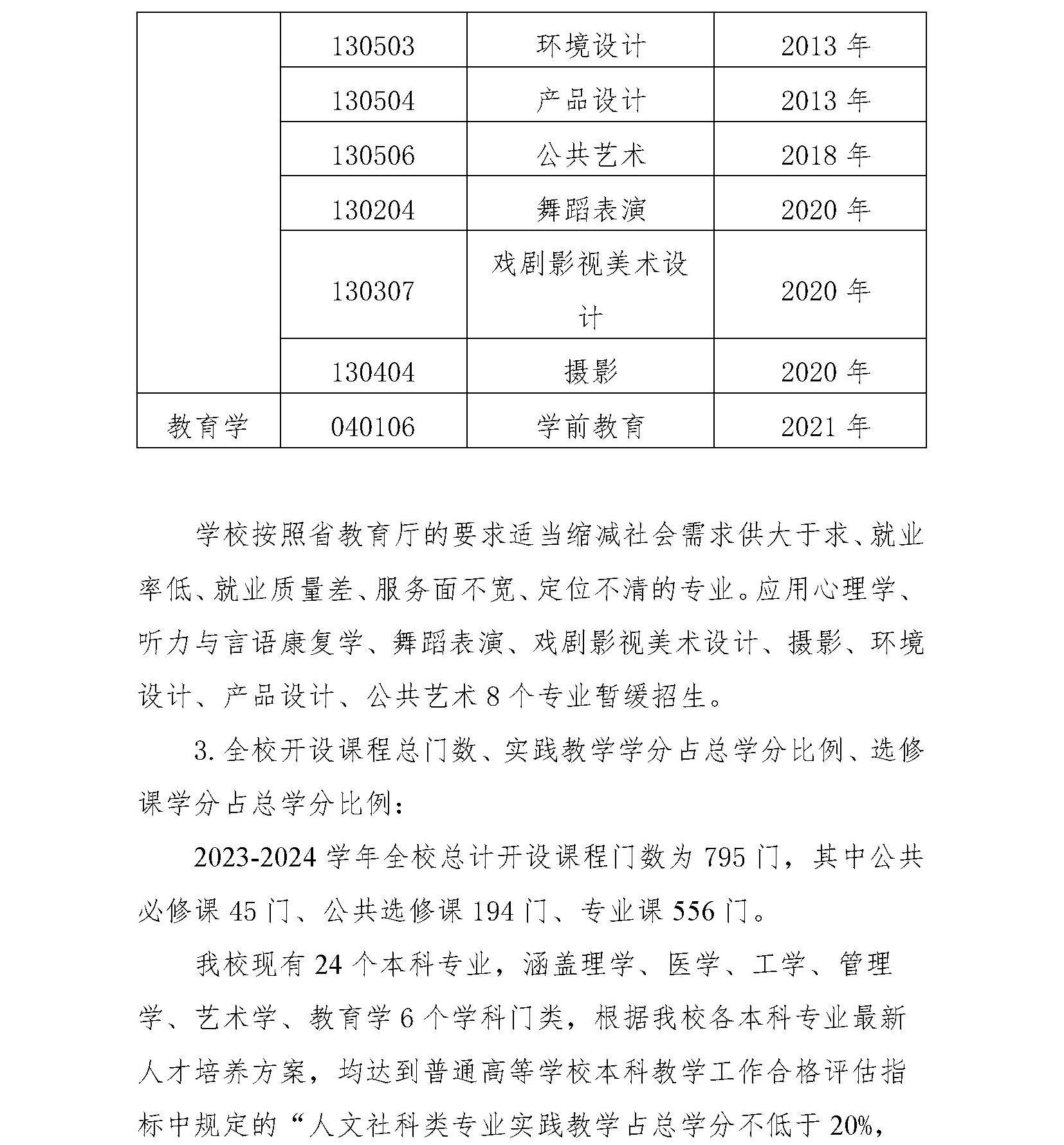 2023-2024学年度辽宁何氏医学院信息公开报告_页面_07.jpg