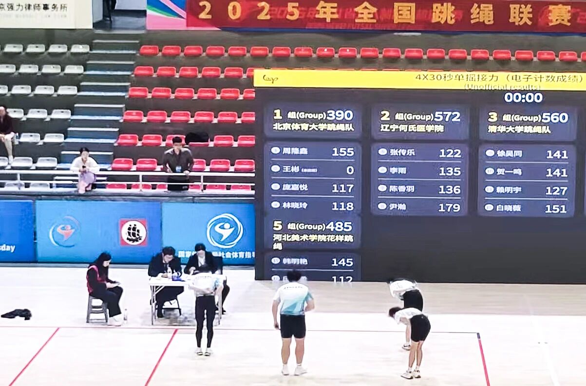 喜报 | 我校跳绳队在全国联赛中斩获六项大奖,强势晋级全国总决赛